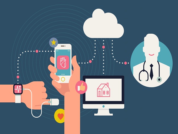 The Roles of Technology for Health Care Advancements