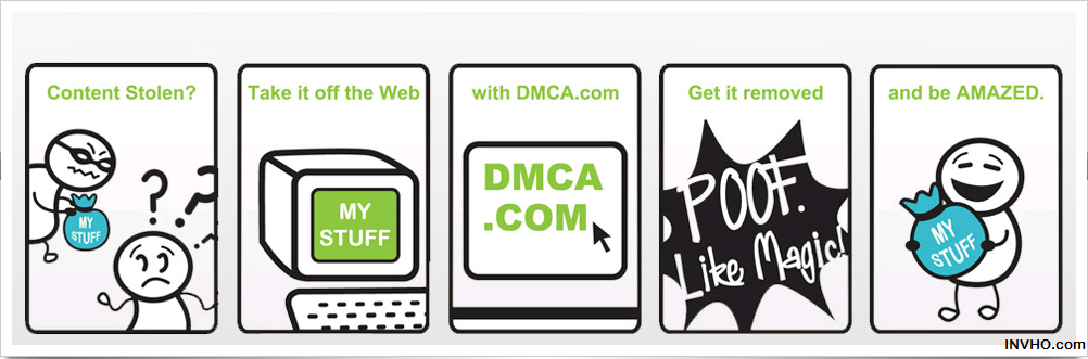 Cara Mendaftarkan Situs atau Blog ke DMCA